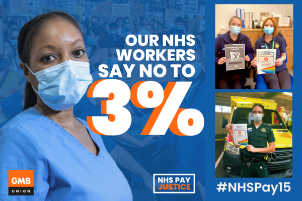 GMB official strike ballot underway to December 15th for Health Service members in London and East of England over 3% pay offer